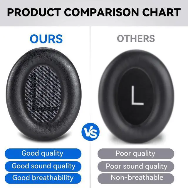 Alt view image 5 of 5 - Lukvcoe Genuine Replacement Earpads Cushions for QuietComfort 35 & QC35 II Over-Ear Headphones, Soft Protein Leather Ear Pad Cushion with Noise Isolation Foam (Black)