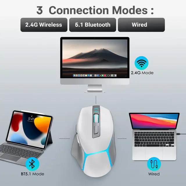 Alt view image 3 of 5 - JOYACCESS Wireless Gaming Mouse, Supports Bluetooth/2.4g/Wired Connections 12500 DPI, 1000hz, Rechargeable, 20m Clicks, 6 Buttons, RGB Backlit Ergonomic Mouse for Windows/Mac Gamers (Silver-Gra