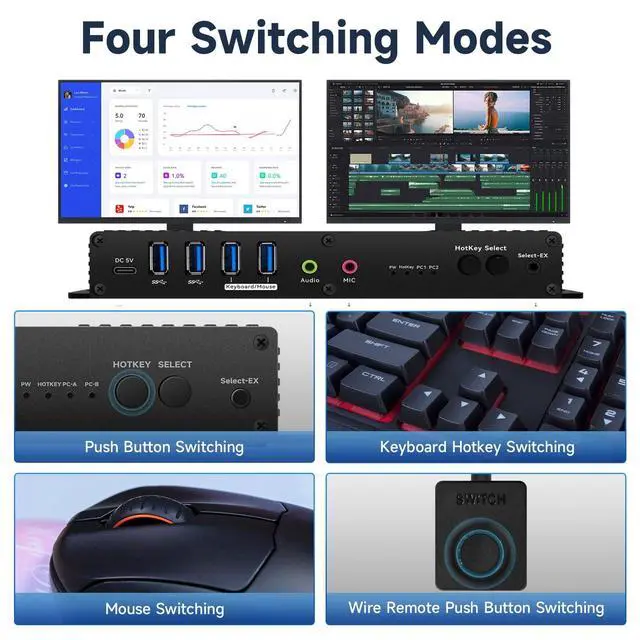 Alt view image 3 of 5 - Kvm Switch Displayport EDID 2 Monitors 2 Computers 4K 144Hz Hotkey Switching Displayport kvm Switch Edid Dual Monitors dp 1.4 1440P 144Hz 165Hz 240hz Dual Monitor dp