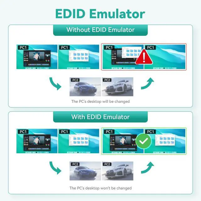 Alt view image 4 of 5 - Kvm Switch Displayport EDID 2 Monitors 2 Computers 4K 144Hz Hotkey Switching Displayport kvm Switch Edid Dual Monitors dp 1.4 1440P 144Hz 165Hz 240hz Dual Monitor dp