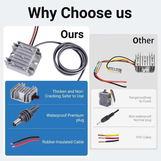 Alt view image 5 of 5 - Starlink Mini 12V Boost Converter with DC Power Cord, 12V/24V to 30V 3.5A Converter Kit DC Male Plug for Starlink Mini, Truck RV (3.2ft)
