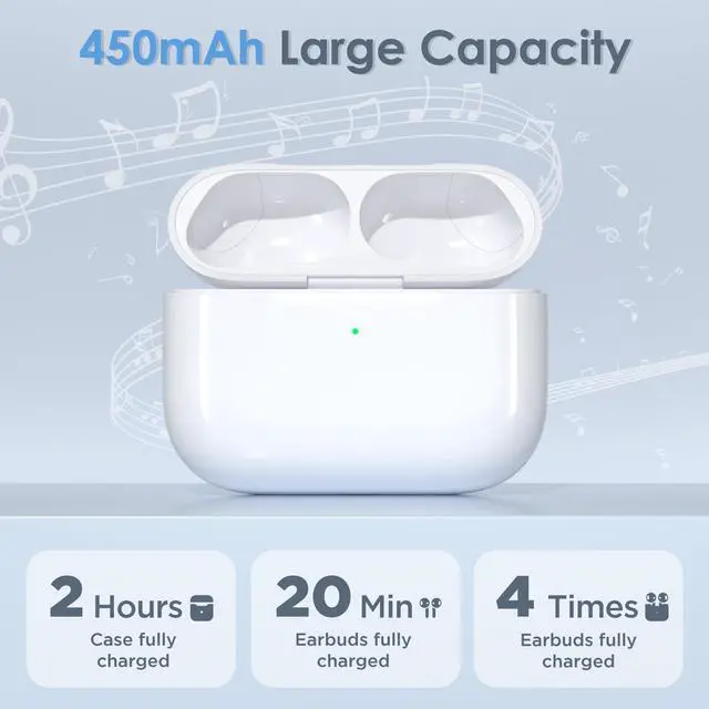 Alt view image 4 of 5 - Replacement Wireless Charging Case Compatible with AirPods Pro 3 USB-C