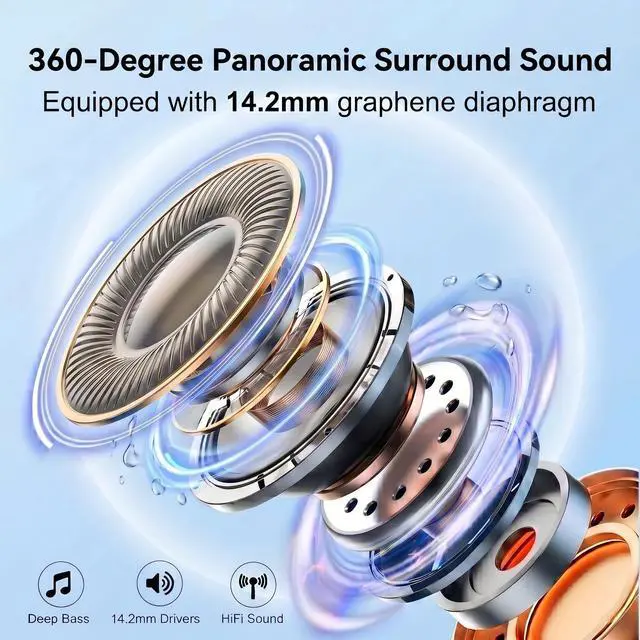 Alt view image 5 of 5 - Open Ear Buds Bluetooth Headphones Stereo Sound Clear Call Air-Conduction LED Digital Display Ear Hook Wireless Earbuds with Microphone Waterproof Earphones for Sports Workout Running Gaming Co