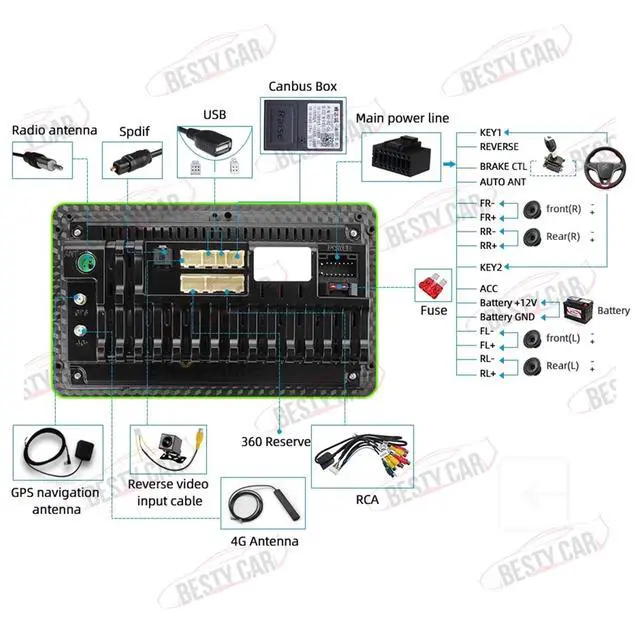 Alt view image 5 of 5 - 16pin Car Radio Stereo Power Retrofit Wiring Harness fits for Honda CRV 2010-2013 2.4L with Big screeen High Trim Level, Support Factory Navigation, OEM Backup Camera, Steering Wheel Control and USB