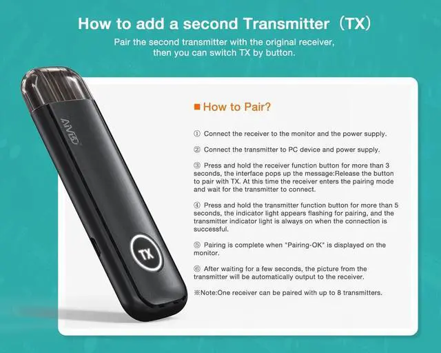 Alt view image 2 of 2 - Wireless HDMI G57 20230918 (TX)