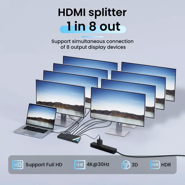 Alt view image 2 of 5 - NEWCARE 4K 1x8 HDMI Splitter 1 in 8 Out, 8 Port Powered Hdmi Splitter, 8 Way HDMI Splitters Support 4K&2K@30Hz 3D for TV Monitor Project, Mirror Splitters for Classroom, Presentation, Exhibition