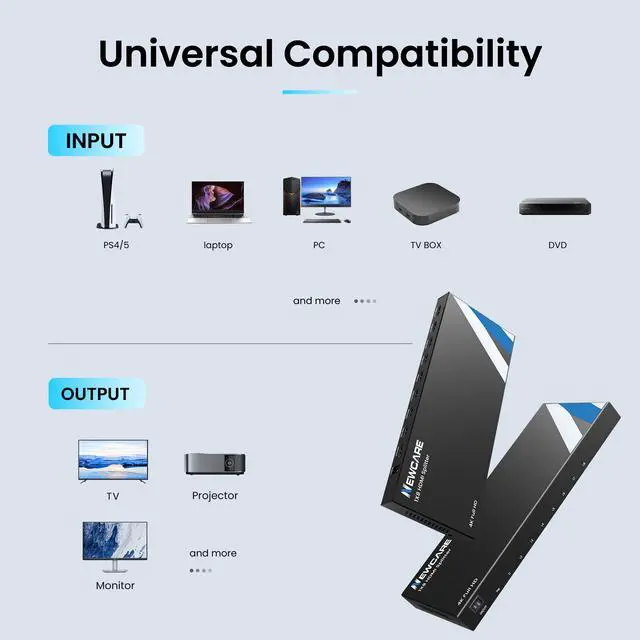 Alt view image 3 of 5 - NEWCARE 4K 1x8 HDMI Splitter 1 in 8 Out, 8 Port Powered Hdmi Splitter, 8 Way HDMI Splitters Support 4K&2K@30Hz 3D for TV Monitor Project, Mirror Splitters for Classroom, Presentation, Exhibition
