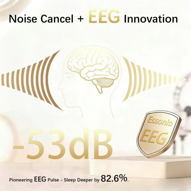 Alt view image 5 of 5 - Sleep Earbuds 53dB High-Frequency Noise Reduction 8-mic Array & Dual Hybrid Filtering Technology, 80H Playtime, Snore Blocking Comfortable Earbuds, Bluetooth 5.3 Earplugs for Side Sleeper, Airplane