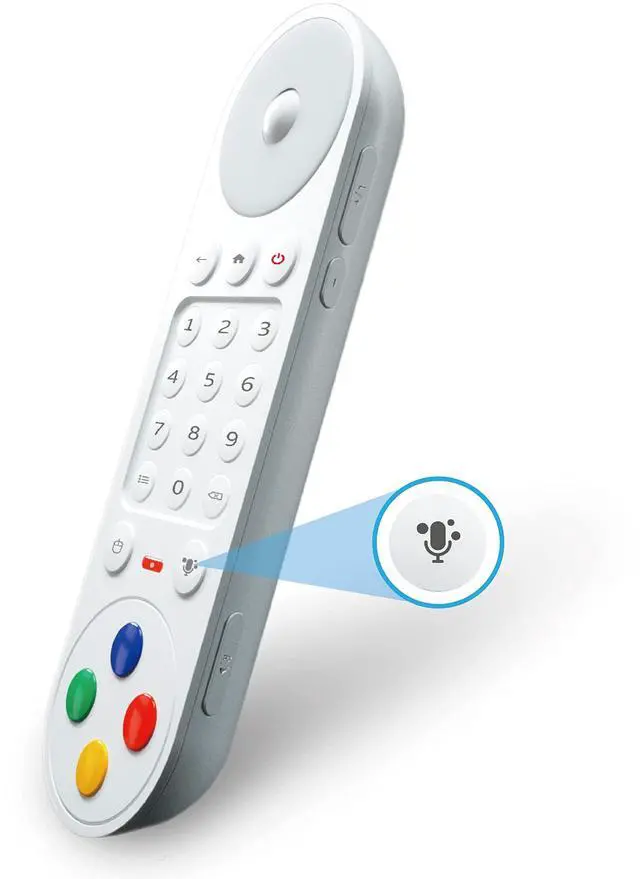 Main image of Opro9 Play! Remote Control - Smart TV Remote Replacement for Android,Sharp,TCL,Philips,Panasonic,Toshiba,Haier,JVC TVs, 2.4G RF Wireless/Bluetooth/IR Pairing,Gaming Control,IR Learning,Ai
