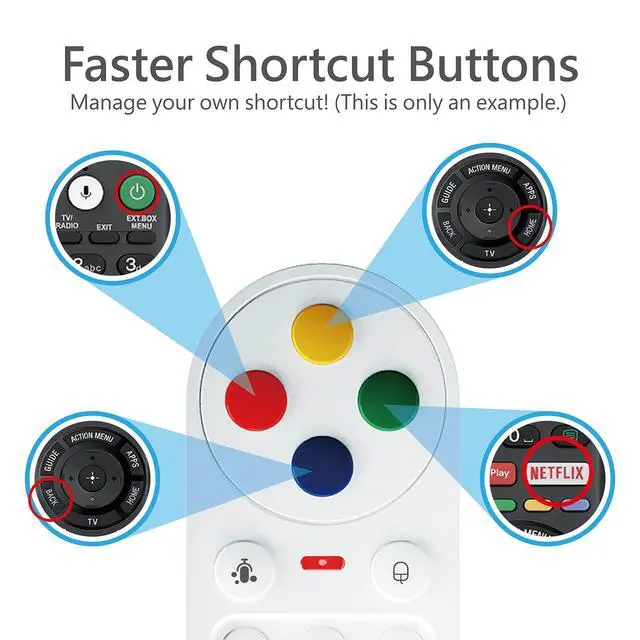 Alt view image 5 of 5 - Opro9 Play! Remote Control - Smart TV Remote Replacement for Android,Sharp,TCL,Philips,Panasonic,Toshiba,Haier,JVC TVs, 2.4G RF Wireless/Bluetooth/IR Pairing,Gaming Control,IR Learning,Ai