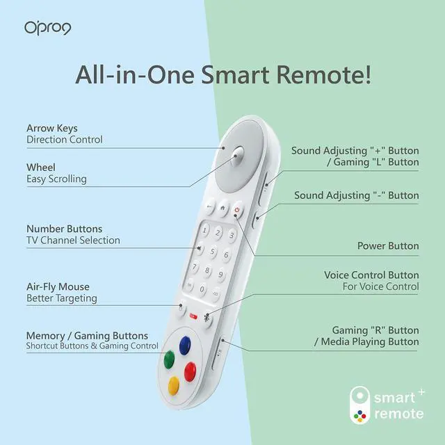 Alt view image 3 of 5 - Opro9 Play! Remote Control - Smart TV Remote Replacement for Android,Sharp,TCL,Philips,Panasonic,Toshiba,Haier,JVC TVs, 2.4G RF Wireless/Bluetooth/IR Pairing,Gaming Control,IR Learning,Ai