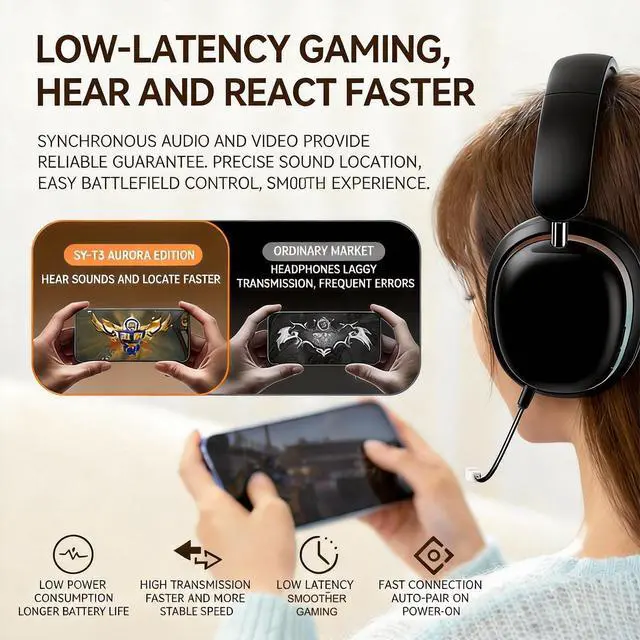 Alt view image 3 of 5 - FJHBL Over-Ear Wireless Bluetooth Headphones with 5.3 Chip, 20H Playtime, 40mm Drivers, Foldable & Lightweight Design, RGB Lighting, Dual Mic for Clear Calls, Compatible with PC/Phone, SY-T3 Bl