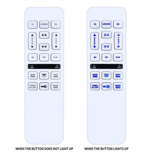 Alt view image 2 of 5 - WKOLF Adjustable Bed Remote for Richmat HJH55 and HJC18 Control Box, fits for Mattress Firm 600/3000 Adjustable Bed
