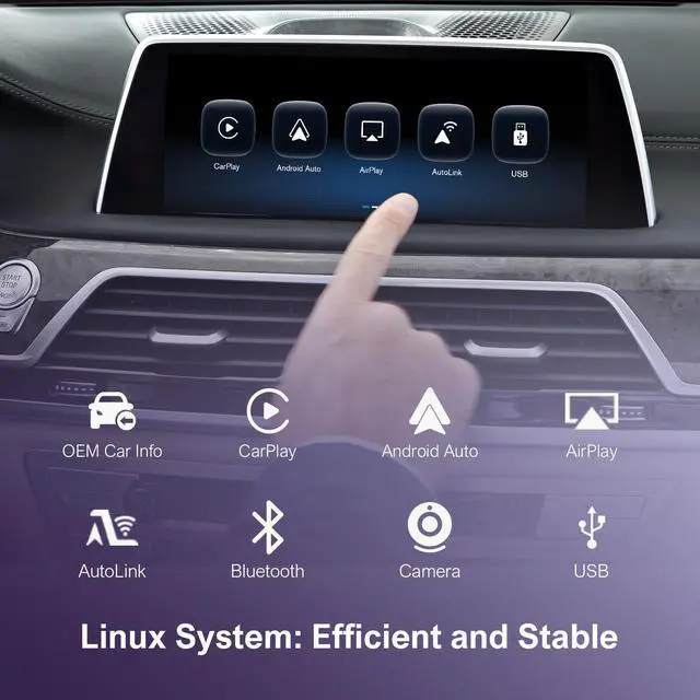 Alt view image 3 of 5 - Wireless Carplay MMI Retrofit Kit Adapter for BMW EVO ID5/ID6 System