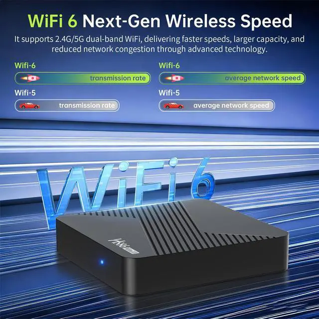 Alt view image 4 of 5 - Android 14.0 TV Box HS86 MINI13 4GB RAM 32GB ROM RK3528A 4K Dual WiFi BT5.4