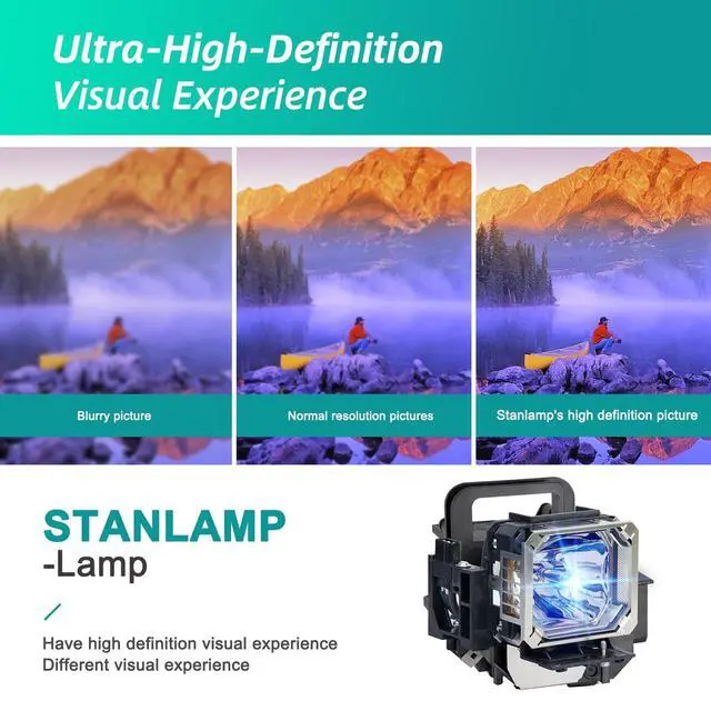 Alt view image 5 of 5 - Stanlamp RS-LP04 Original Replacement Projector Lamp Bulb with Housing Compatible with Canon REALiS SX7 X700 XEED SX7 WUX10 X700 SX7 Mark II XEED WUX10 Mark II REALiS WUX10 Mark II