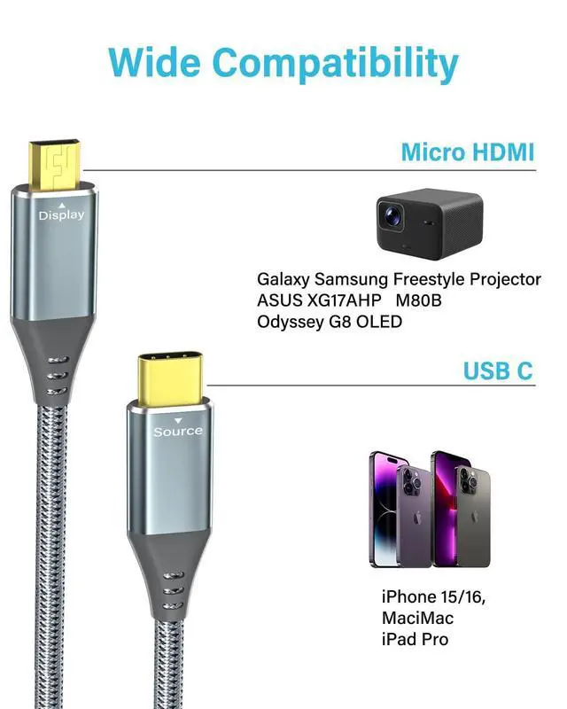 Alt view image 2 of 5 - RUIZHI 4K USB C to Micro HDMI Cable 3 FT, 4K@60Hz/2K@120Hz Type-C to Micro HDMI for MacBook, iPad Pro, iPhone 15, Galaxy S23, Steam Deck, ROG Ally, Laptop to Portable Monitor Cable