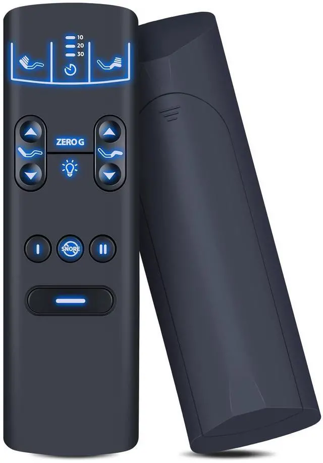 Main image of PZL Replacement Remote Control for Serta Motion Perfect 4 IV Adjustable Bed