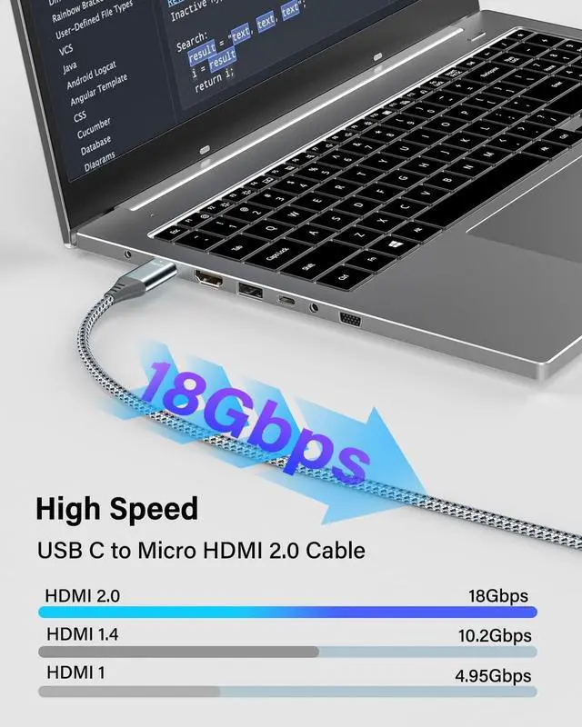 Alt view image 4 of 5 - RUIZHI 4K USB C to Micro HDMI Cable 3 FT, 4K@60Hz/2K@120Hz Type-C to Micro HDMI for MacBook, iPad Pro, iPhone 15, Galaxy S23, Steam Deck, ROG Ally, Laptop to Portable Monitor Cable