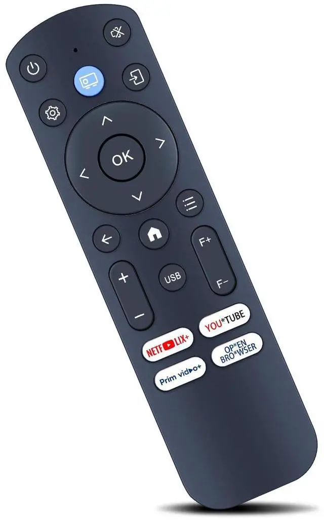 Main image of ZWP Replacement Remote Control fit for iWIMIUS Mini Portable Outdoor Projector S29