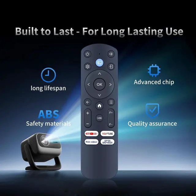 Alt view image 2 of 5 - ZWP Replacement Remote Control fit for iWIMIUS Mini Portable Outdoor Projector S29