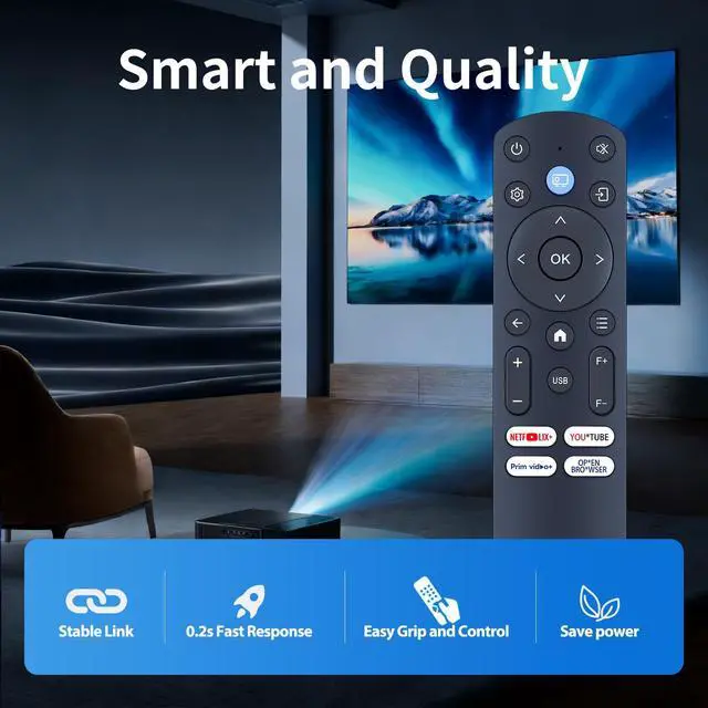 Alt view image 3 of 5 - ZWP Replacement Remote Control fit for iWIMIUS Mini Portable Outdoor Projector S29