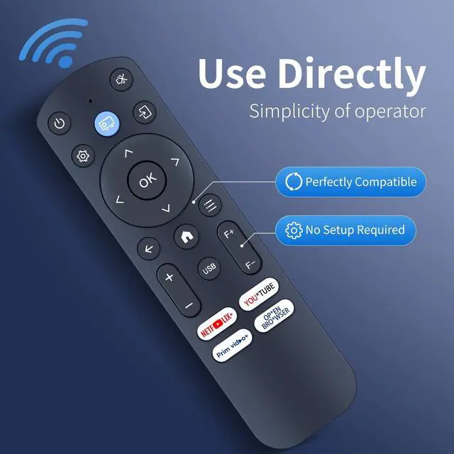 Alt view image 4 of 5 - ZWP Replacement Remote Control fit for iWIMIUS Mini Portable Outdoor Projector S29