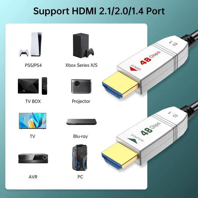 Alt view image 4 of 5 - FeizLink 8K Fiber Optic HDMI Cable 30FT, 48Gbps Ultra High Speed HDMI 2.1 Cable, Support 8K60Hz 4K120Hz HDR eARC HDCP 2.2&2.3, HDMI Cord Compatible with Roku TV/HDTV/PS5/Blu-ray
