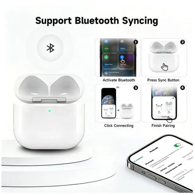 Alt view image 2 of 5 - Aelebey Earbuds Charging Case Compatible for Air Pod 4 Gen with Type-C Charging Port,Replacement with Airpods 4 Wireless Charging Case with Bluetooth Pairing Sync ButtonEarbuds not Included