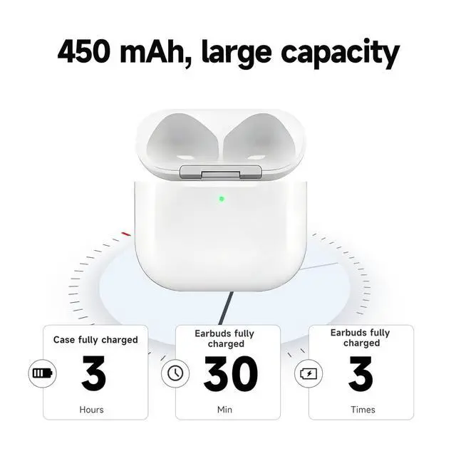 Alt view image 5 of 5 - Aelebey Earbuds Charging Case Compatible for Air Pod 4 Gen with Type-C Charging Port,Replacement with Airpods 4 Wireless Charging Case with Bluetooth Pairing Sync ButtonEarbuds not Included