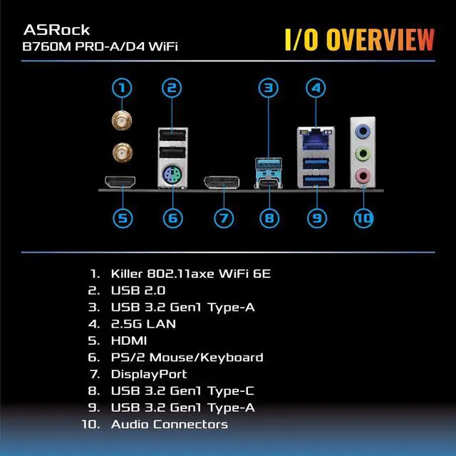 Alt view image 5 of 5 - ASRock B760M Pro-A/D4 WiFi Micro ATX Motherboard, Intel LGA1700, DDR4 5333+ (OC), PCIe 4.0, 2.5G LAN, Wi-Fi 6E, 7+1+1 Dr.MOS