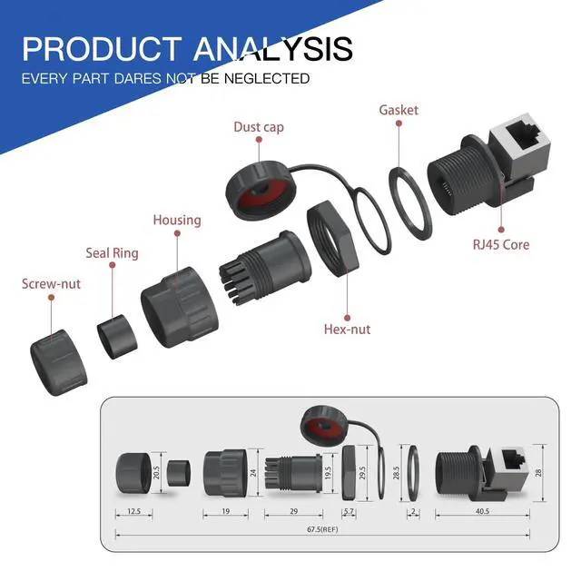 Alt view image 3 of 5 - AOHUA IP68 Waterproof RJ45 Coupler (4-Pack) - 90 Panel-Mount Shielded Ethernet Connector Extender with Dust Cap Cover for Cat5/Cat6/Cat7 Internet Cables (AH-RJ45-M21F90)