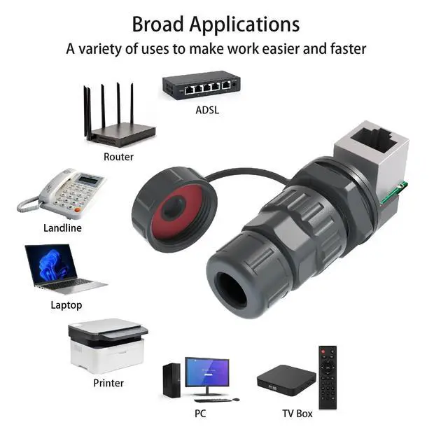 Alt view image 4 of 5 - AOHUA IP68 Waterproof RJ45 Coupler (4-Pack) - 90 Panel-Mount Shielded Ethernet Connector Extender with Dust Cap Cover for Cat5/Cat6/Cat7 Internet Cables (AH-RJ45-M21F90)