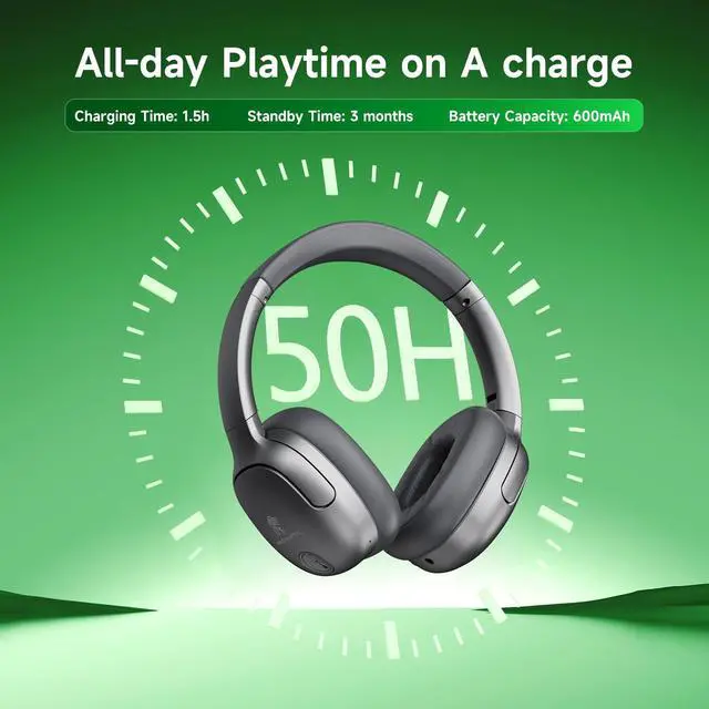 Alt view image 3 of 5 - ANCAMITA Wireless Hybrid Active Noise Cancelling Headphones, 50H Playtime Wireless Over Ear Headphones with Microphone, HiFi Deep Bass, Comfortable Foldable Earphones for Travel/Work (Gr