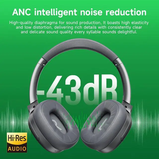 Alt view image 4 of 5 - ANCAMITA Wireless Hybrid Active Noise Cancelling Headphones, 50H Playtime Wireless Over Ear Headphones with Microphone, HiFi Deep Bass, Comfortable Foldable Earphones for Travel/Work (Gr