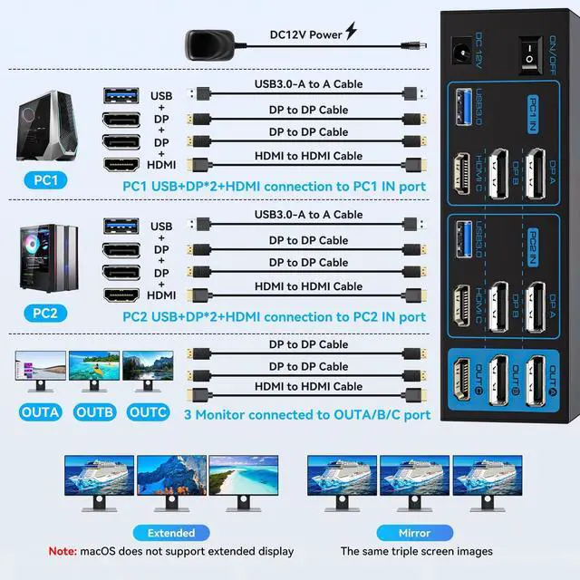 Alt view image 2 of 5 - 8K KVM Switch 3 Monitors 2 Computers HDMI Displayport 4K@120Hz Triple Monitor KVM Switches for 2 PC Share 4 USB 3.0 Ports Support Extended & Copy Mode Desktop Controller 12V Adapter Included
