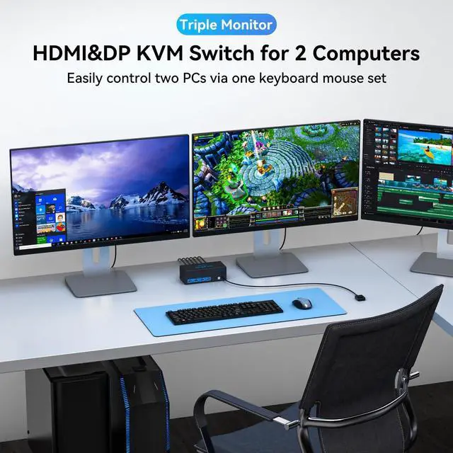 Alt view image 3 of 5 - 8K KVM Switch 3 Monitors 2 Computers HDMI Displayport 4K@120Hz Triple Monitor KVM Switches for 2 PC Share 4 USB 3.0 Ports Support Extended & Copy Mode Desktop Controller 12V Adapter Included