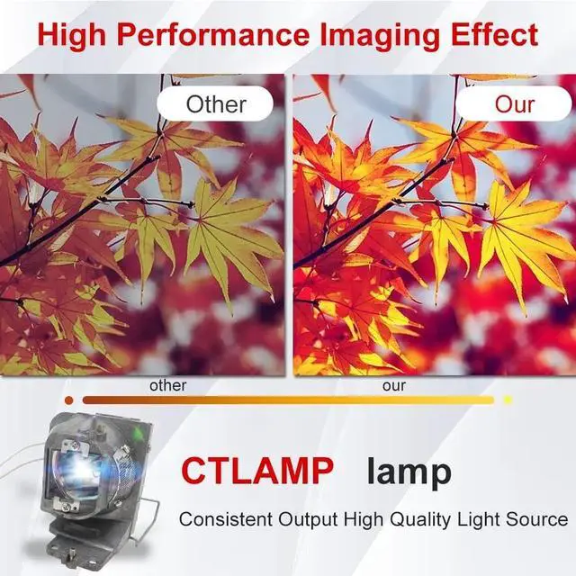 Alt view image 4 of 5 - CTLAMP A+ Quality SP.78B01GC01 / BL-FP220B Replacement Projector Lamp Bulb with Housing Compatible with Optoma EH400 EH400+ W400 W400+ X400 X400+
