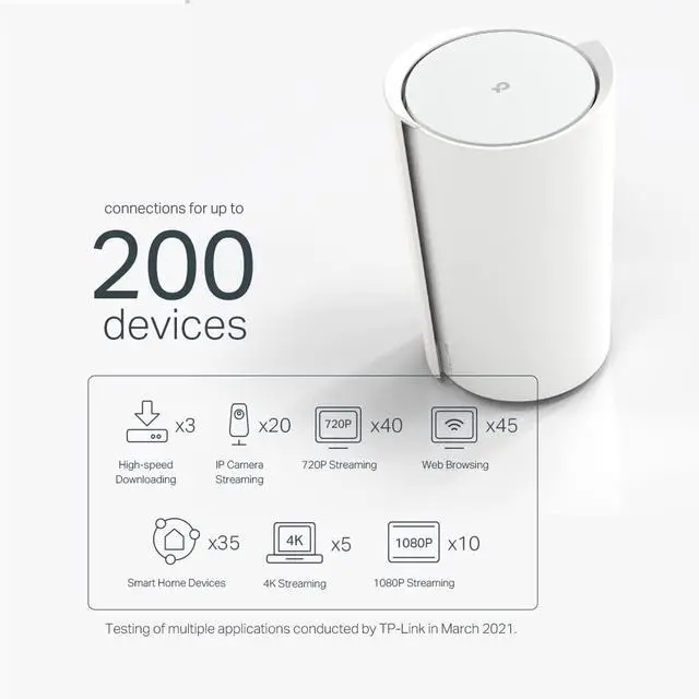 Alt view image 5 of 5 - TP-LINK Deco X73-DSL AX5400 VDSL Whole Home Mesh Wi-Fi 6 System, 270sqm Coverage For 1-3 Bedroom Houses, Duak-Band, OFDMA, MU-MIMO, Beamforming