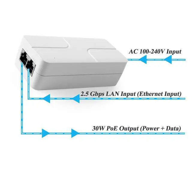 Alt view image 5 of 5 - REVODATA 2.5 Gbps 30W Active PoE+ Injector, DC 48V/0.65A Output, Gigabit Active PoE Adapter Comply with IEEE802.3af/at, Up to 100 Meter, for AP, IP Camera, Smart Home (POE311)