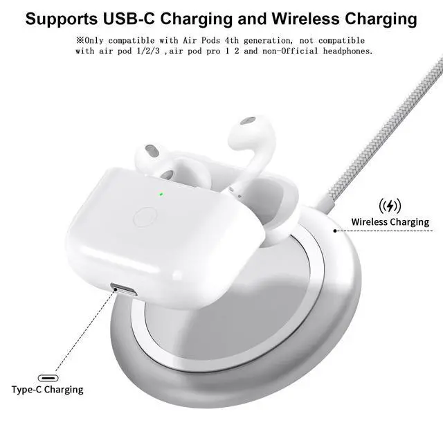 Alt view image 3 of 5 - Wireless Charging Case Compatible with AirPod 4, Air Pod 4th Generation Charger Case Replacement with Bluetooth Pairing Sync, White(to USB-C)