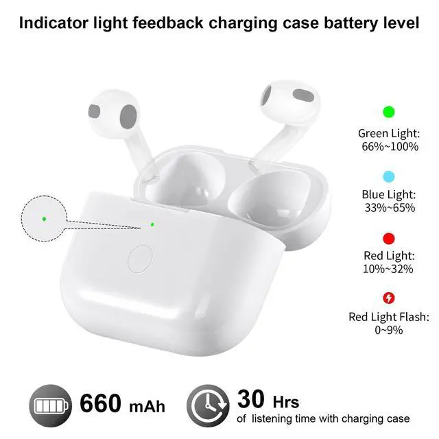Alt view image 5 of 5 - Wireless Charging Case Compatible with AirPod 4, Air Pod 4th Generation Charger Case Replacement with Bluetooth Pairing Sync, White(to USB-C)