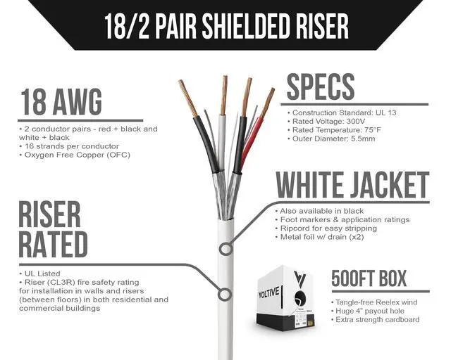 Alt view image 2 of 5 - Voltive 18/2 Pair Shielded Low Voltage Wire, Riser CL3R, White, 500ft - 18AWG, 2 Shielded Twisted Pairs, Stranded Bare Copper, UL Listed - V-1260-1