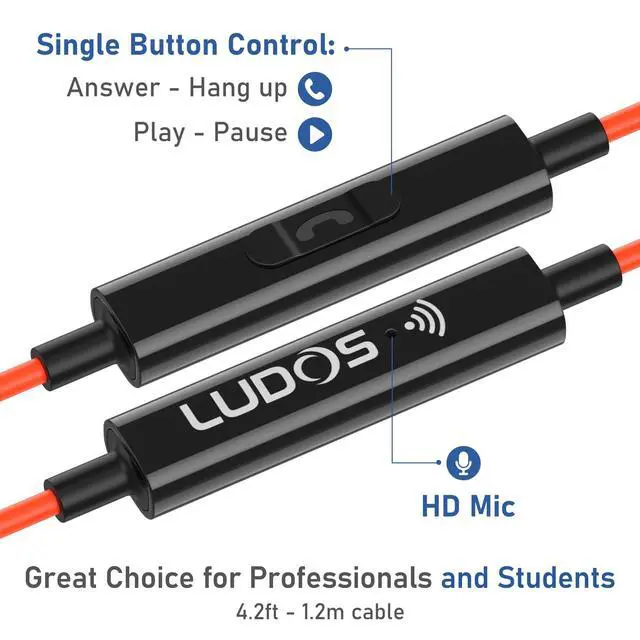 Alt view image 3 of 5 - LUDOS Clamor USB C Headphones for iPhone 17 16 15 Pro Max Plus Air iPad Pro, 5 Years Warranty, USB-C Earbuds for Samsung Galaxy S26 S25 S24 S23 Ultra S22 S21 FE S20 A55 A54 A53, USB Type C Earph