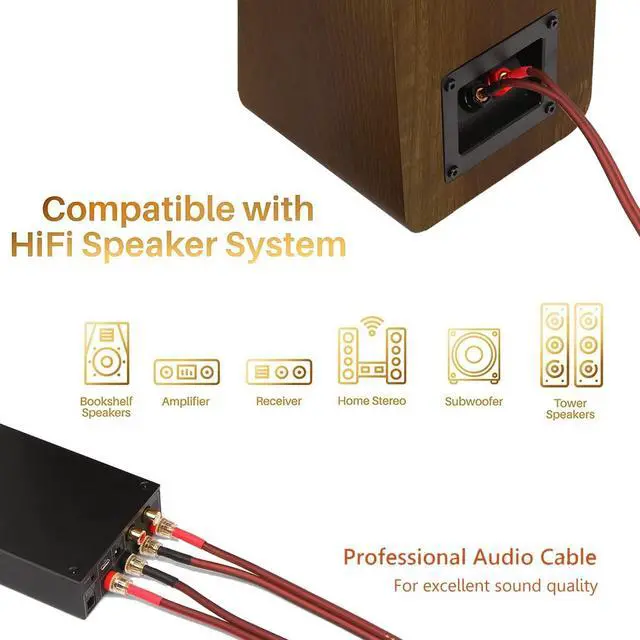Alt view image 3 of 5 - LONPOO 14 Gauge Speaker Wire, Oxygen Free Pure Copper Speaker Cables with 245 Strands Gold Plated Banana Plugs,6.6 Feet 2 Pack for Stereo and Home Theater (2M/6.6Ft)