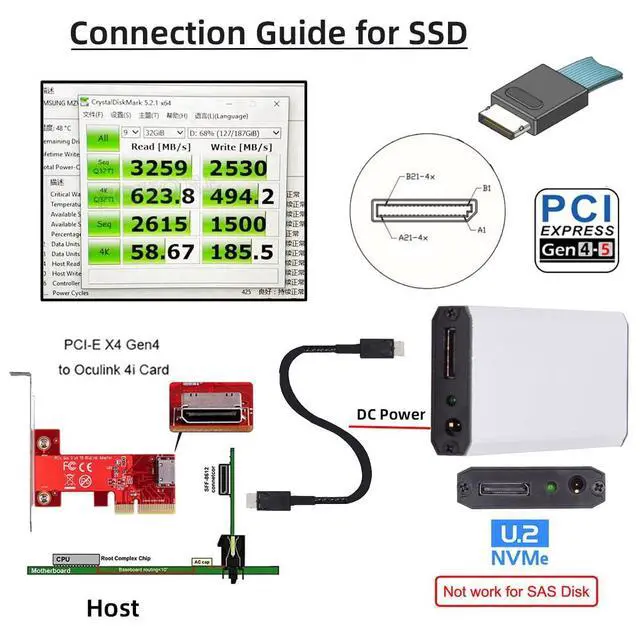 Alt view image 4 of 5 - Oculink SFF-8612 SFF-8611 to M.2 NGFF M-Key to NVME PCIe SSD 2280 SSD Enclosure Adapter for Mainboard