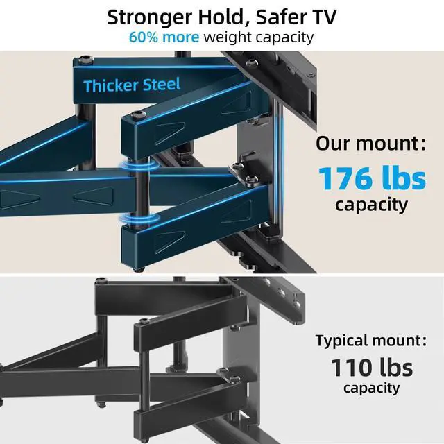 Alt view image 3 of 5 - HOME VISION Full Motion Articulating TV Wall Mount for 37-90 Inch TVs up to 176 lbs, Fits 24" Wood Studs (8-24"), Heavy Duty TV Bracket & Mounts, Extendable Arm & Swivel Tilt Level, Max 600x400mm VESA