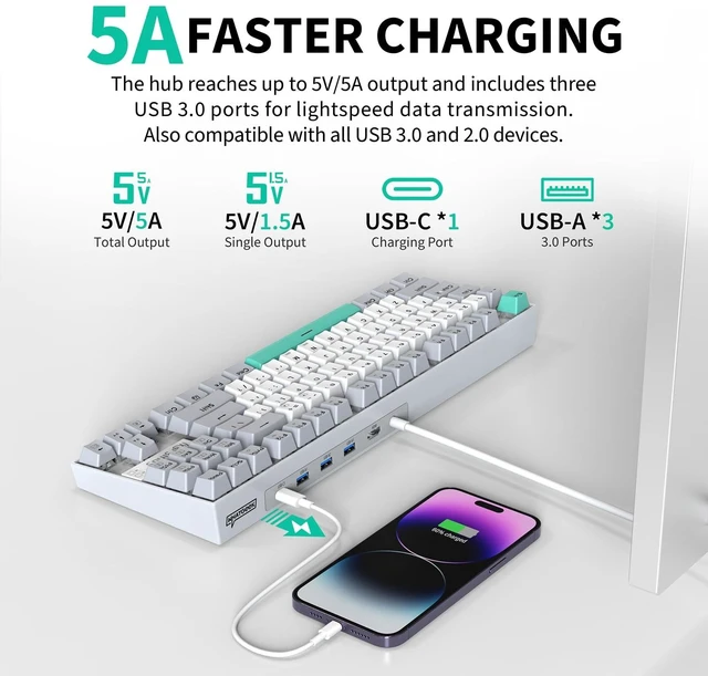 Alt view image 4 of 5 - 3inuS 5-in-1 Mechanical Gaming Keyboard with USB 3.0 Hub, 87-Key RGB Backlit Wired Keyboard with Hot-Swappable Red Switches, 5Gbps Data Transfer for Mac, Desktop, Laptop