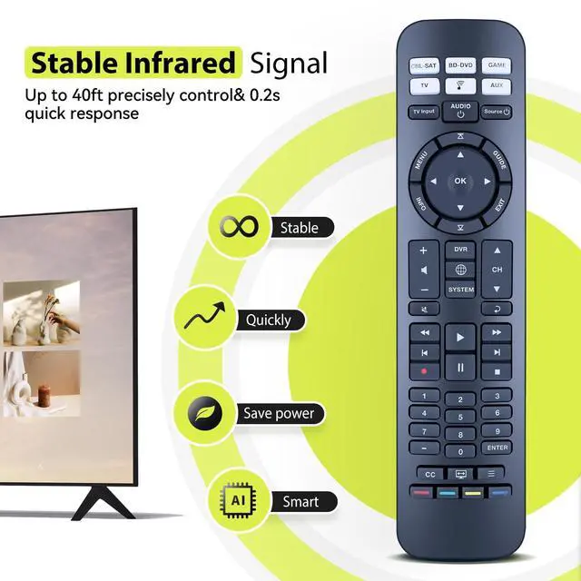 Alt view image 3 of 5 - RYQIF URC-15s Replacement Remote Control Intended for Bose CineMate 520, 220, 130 & 120 SoundTouch