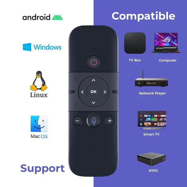 Alt view image 5 of 5 - Snrigw Replacement Remote Control for M8 3-in-1 Air Mouse Keyboard Nvidia Shield/Android TV Box/Projector/PC/HTPC/All-in-one PC